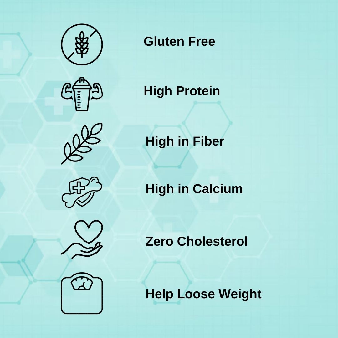 Blute Life Roasted/Flavored Peri Peri Magic Makhana | High In Protein | Fibre & Calcium | 80Gm